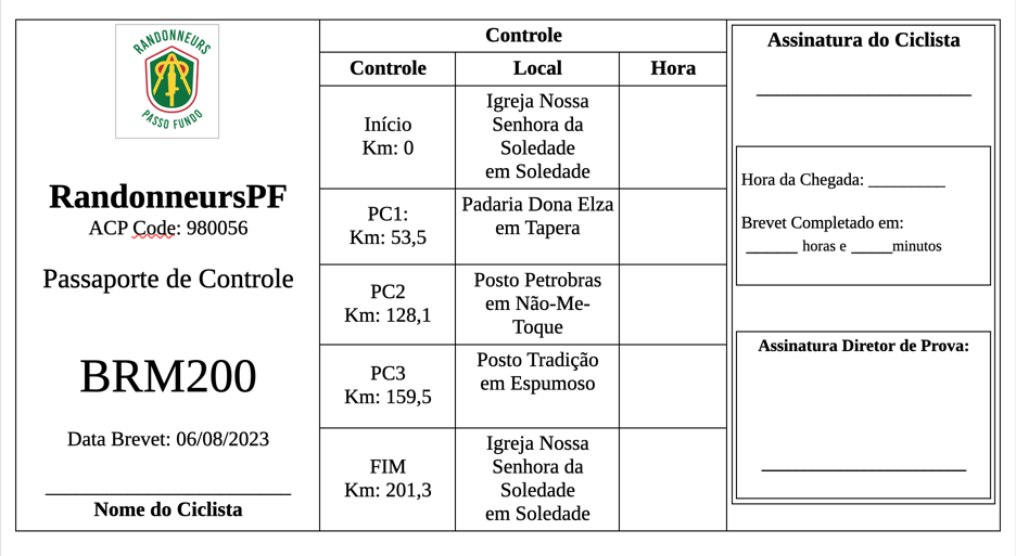 Passaporte Image